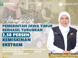 Kurun Waktu Tiga Tahun, Kemiskinan Ekstrem Jawa Timur Turun 3,58 Persen