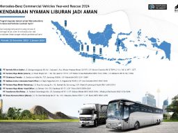 Nataru, DCVI Kembali Menghadirkan Mercedes-Benz Commercial Vehicles Year-End Rescue