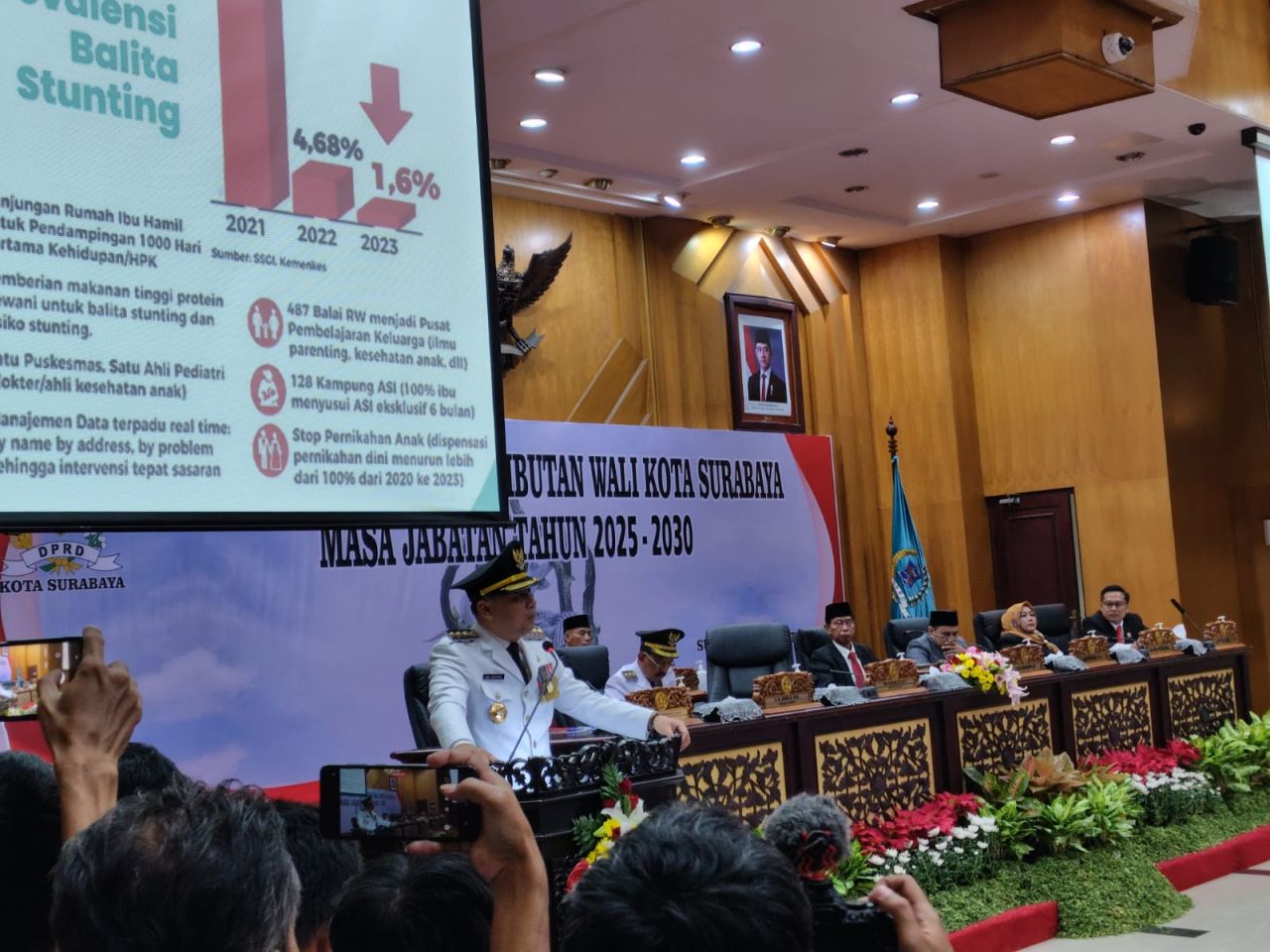 Wali Kota Eri Cahyadi Dorong Aglomerasi, DPRD Surabaya: Ini Semangat Kebersamaan