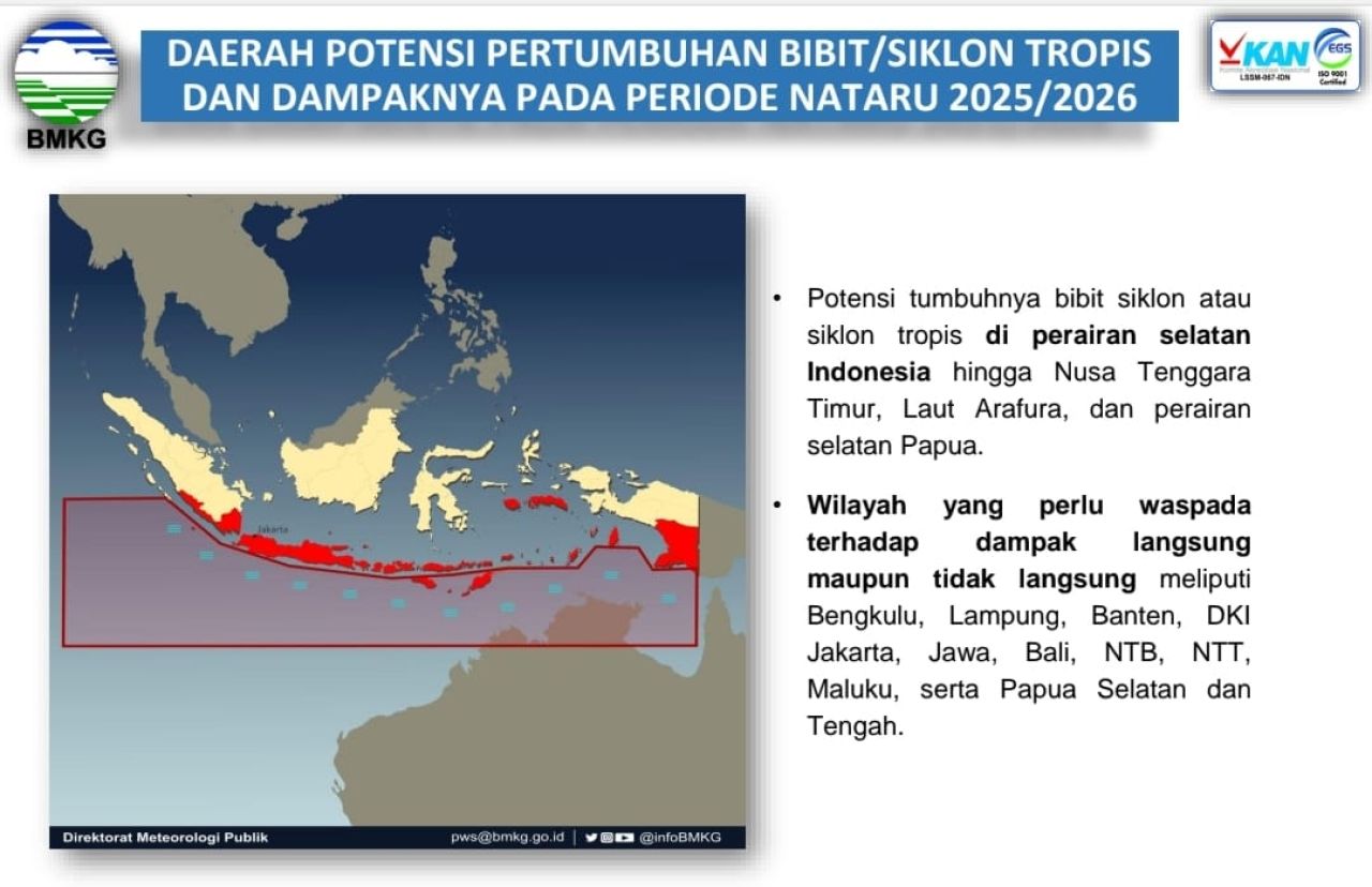 Masyarakat Diimbau Siap Siaga Hadapi Siklon Tropis di Samudera Hindia