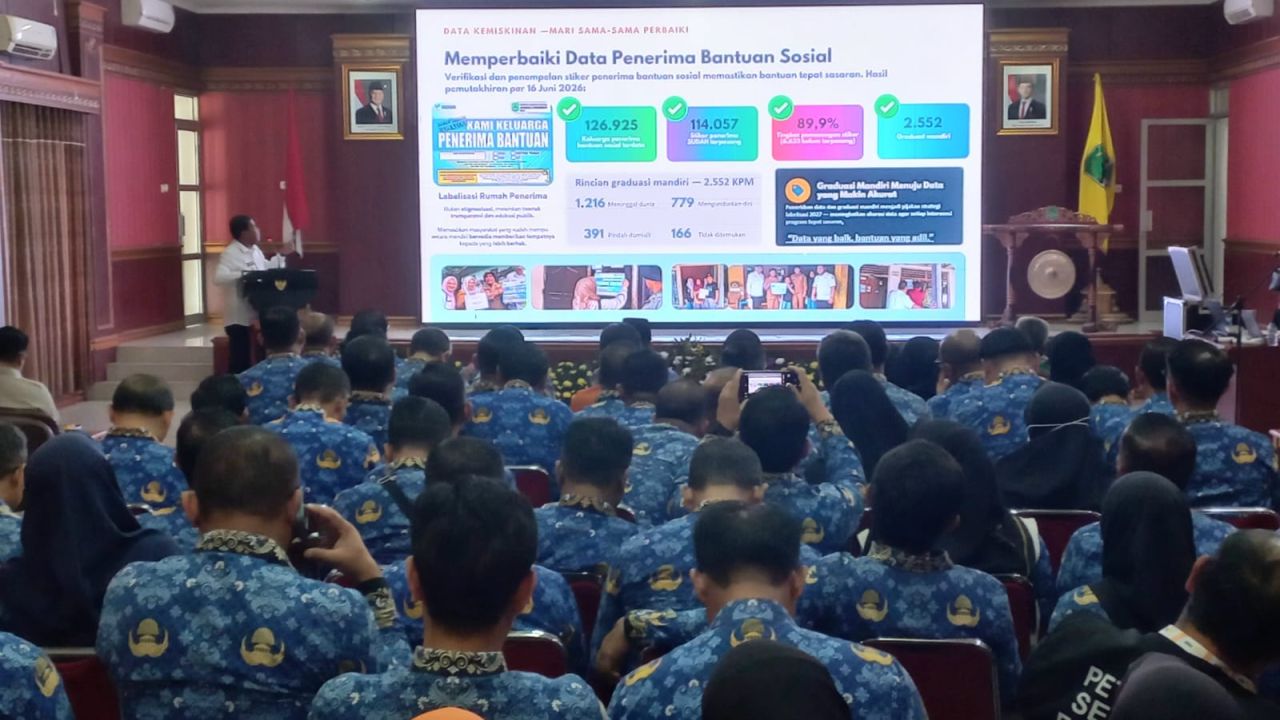 779 Warga Majalengka Mundur dari Penerima Bansos, Pemkab Fokus Perbaiki Data Kemiskinan